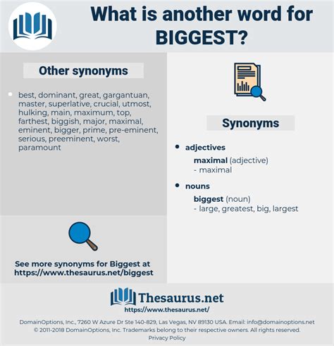 größte synonym|antonym for biggest.